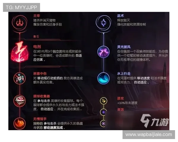 如何在ag8亚游试玩中获得最佳游戏体验，提升胜率的实用技巧分享