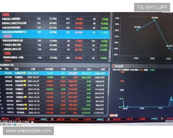 如何在PA视讯版中实现快速盈利提升游戏胜率的实用策略